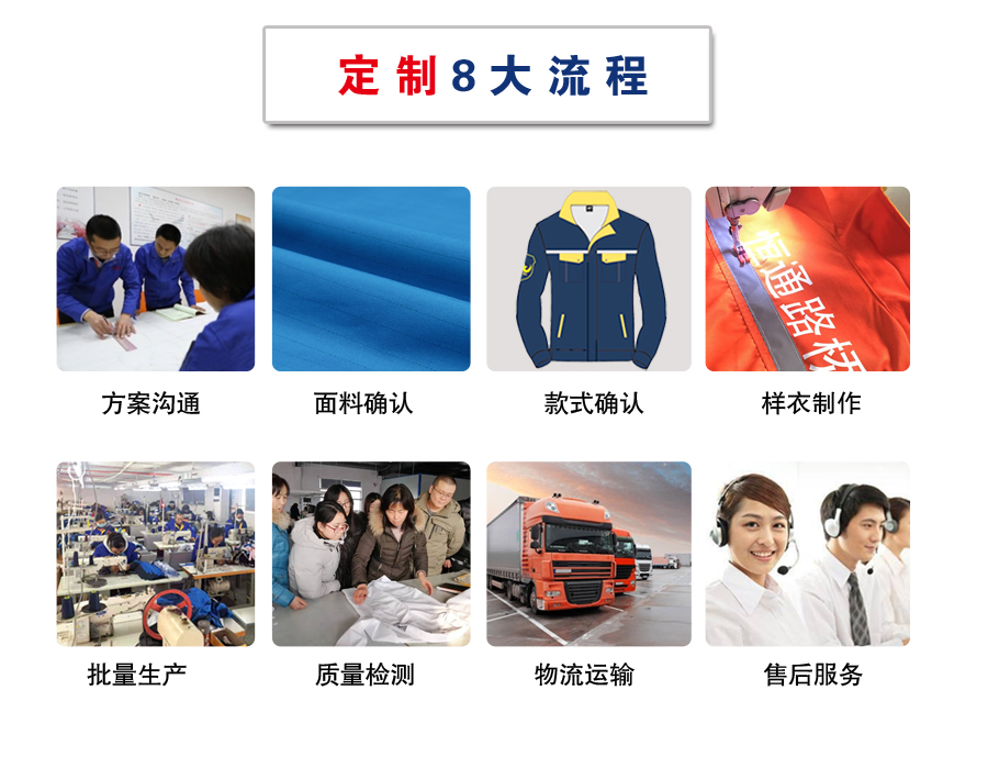  厂服工衣定做流程